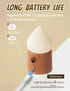 WANIDEA Flameless Candles Lamp, Cute Night Light,Torch Stump Light, LED Tea Lights Candles Rechargeable Night