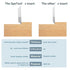 10pcs (10mmx10mm, 2.2mm 30 SpeTool Square Carbide Inserts Replacement Cutter for Surfacing Router Bit Thick), Degree