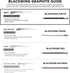 Blackwing Matte Pencils - 12 Count