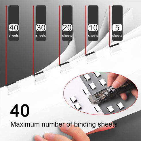 Push Stapler, Binder Clips Paper Clamps Desktop Stapler with 50pcs Reusable Stainless Steel Refill Clips