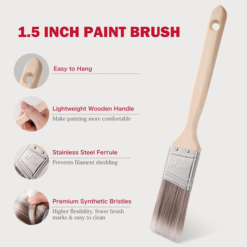 Kit-13 4-Inch 3 Mister Rui Mini Paint Roller Piece, Microfiber Paint Rollers with Ergonomic Handle, Small Roller Paint