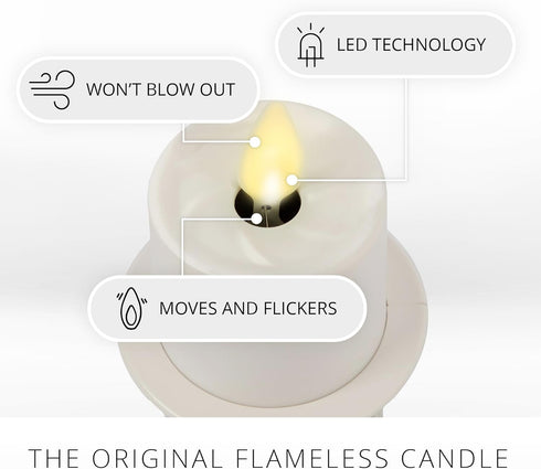 Luminara Flameless Candle Nightlight w/Dusk to Dawn Light Dark Auto Sensor, White Wall Plug Indoor Night LED Light