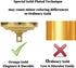 60 6 Duty,5 Inches 2 Set) Sangle Soppfy Vingage Canopy Kit and Pendant Light Fixture Chain for Chandelier or Swag Light