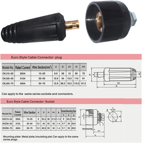 RIVERWELD TIG Welding Cable Panel Connector-plug DKJ35-50 315Amp Dinse Quick Fitting 2pcs