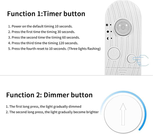 5V USB,6.56FT/2M,Warm 3000K,320LEDs/M,for Motion Sensor COB LED Strip Lights,Time-Delay and Brightness Adjustable,Two