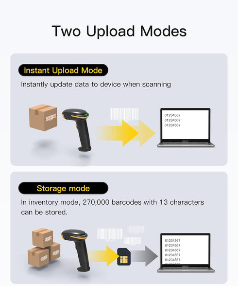 Inateck 2D 2D 2600mAh BCST-35 Barcode Scanner with Intelligent Stand, Wireless QR Code Scanner, Handheld Scanner