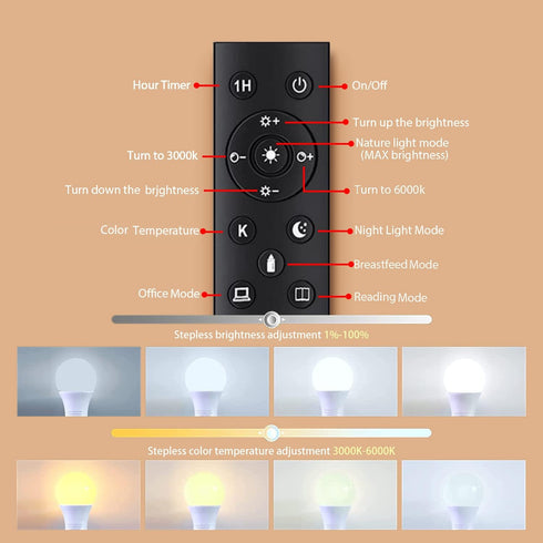 A19 LED Light Bulbs with Remote Control, 1100LM, 12W (80W Equivalent), Stepless Dimmable 3000K-6000K, 2 Bulb & 1 Remote