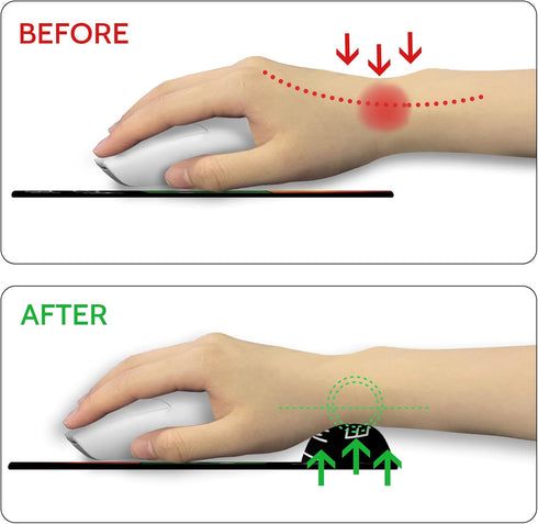 Ergonomic Mouse Pad with Wrist Support, Dumpster on Fire Design, Gaming Mousepad with Non-Slip Base