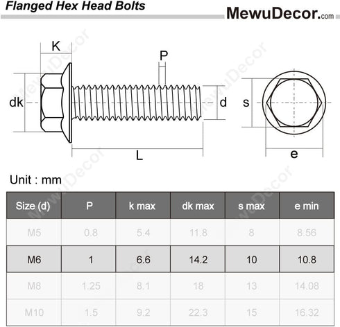 M6 x 12mm Flanged Hex Head Bolts, Stainless Steel 18-8 (304), Plain Finish, 50 PCS
