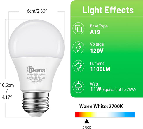 A19 LED Light Bulb, 75W Equivalent LED Bulb, 11W 2700K Warm White, 1100 Lumens, Non-Dimmable Light Bulbs, CRI 85+, No Flicker E26 Base Bulbs for Home Office, 6-Pack by JIANGSILING