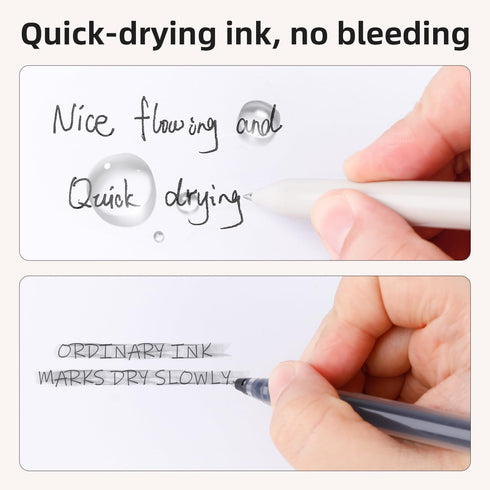 NUSIGN Gel Pens, 5 Pcs 0.5mm Fine Point Retractable Black Ink, Quick Dry, Smooth Writing for Note Taking