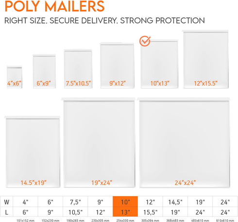 Premium White Poly Mailers, 10x13, 200 Count, Extra Strong Self-Sealing Shipping Envelopes, Waterproof