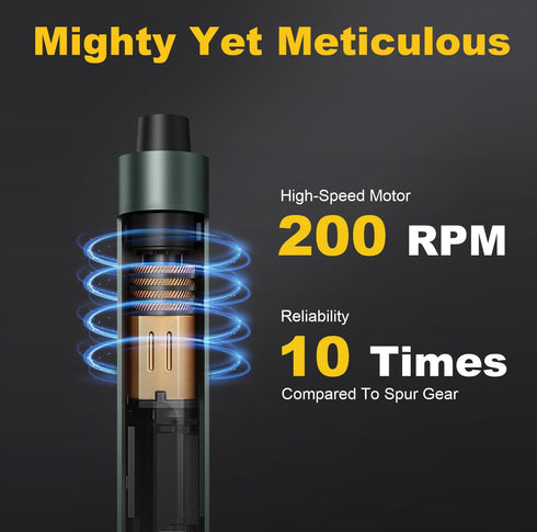 Mini Electric Screwdriver,30 in 1 Small Electric Screwdriver Cordless -24 S2 Magnetic Bits, Dual-speed Adjustment, 3 LED Lights, Mini Power Screwdriver Repair Tool Kit,for Phone Camera Watch Laptop