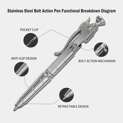 Dr. Metalleung Bolt Action Pen | Heavy Duty Stainless Steel EDC Retractable Ballpoint Pen with Pocket Clip for Smooth