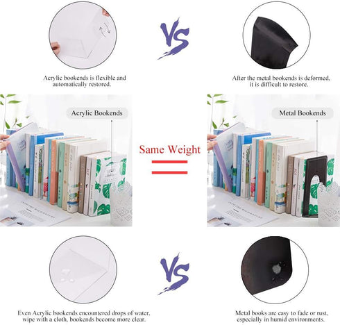 MerryNine Clear Book Ends 2pcs, Decorative Non-Slip Acrylic Bookends for Heavy Duty Books, Kids Bookshelf Organizer