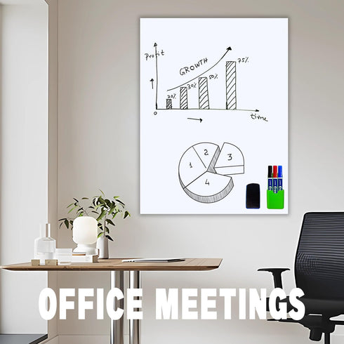 Magnetic Dry Erase Whiteboard Paper, New Dirt Repellent Technology, 31.5" x 16" Magnetic White Board for Wall