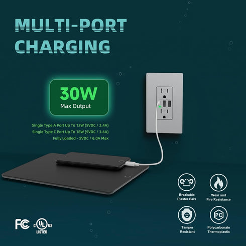 Grey USB Wall Outlet, 30W 6.0A USB Outlet Receptacles with Type A & C Ports, 15 Amp Tamper-Resistant Electrical Outlet with 3 USB Ports, Screwless Wall Plate Included, UL Listed