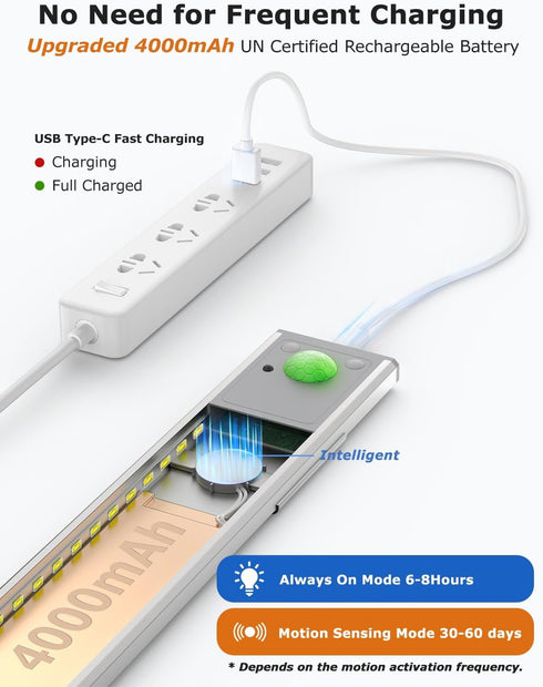 16" Counter 3-Color-Temps Closet (2 Pack, Ultra-Thin Under Cabinet Lighting Wireless, Aluminum Alloy Under Lights