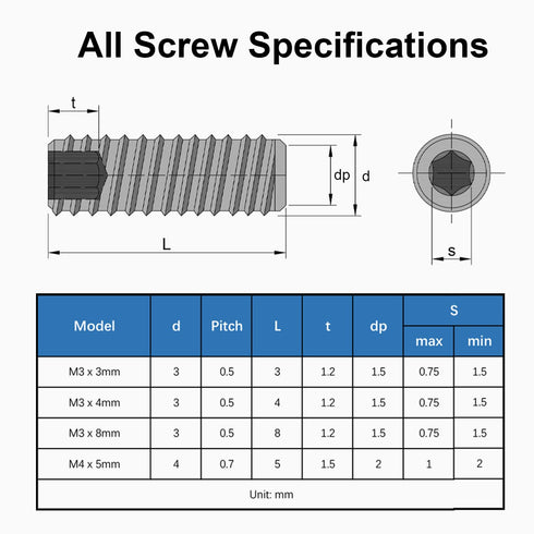 MroMax 50Pcs M3 x 4mm Flat Set Screw, 304 Stainless Steel Internal Hex Allen Head Drive Cup Point Set Screws