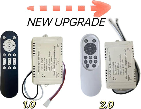 INRFHFU 6 Ceiling Fan Remote Control Kit, Adjustable Wind Speeds, Timing Fan and Light Switch, Wireless Devices