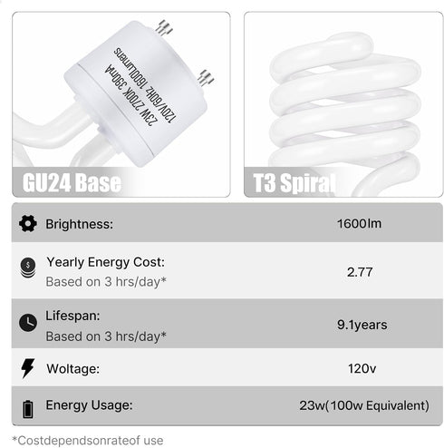 GU24 2 23W 2700K 1600lm Bulbs, T3 (100Watt Bulbs, 120v 60Hz, (3 Pack) Base Prong CFL Light Spiral Equivalent) Soft