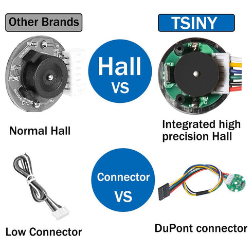 Encoder Metal Gearmotor 12V DC High Speed 600RPM Gear Motor with Encoder for Robotics
