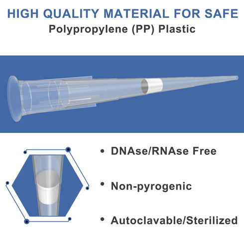 ONiLAB Scientific Universal 20ul Pipettor Tips, Transparent Liquid Pipettor Tips with Box, 96 Tips