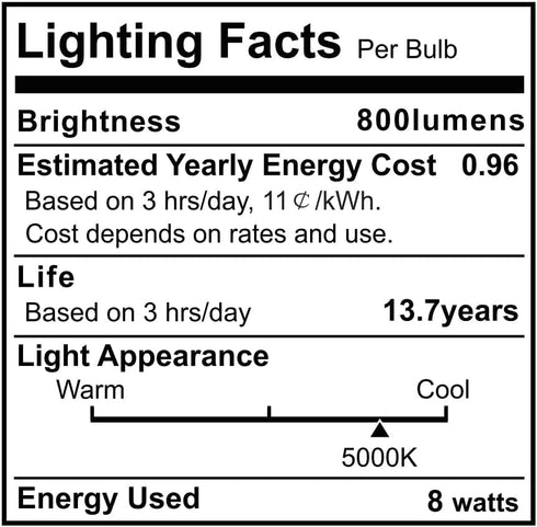 Emotionlite Rechargeable Emergency Light Bulb 1800mAh Battery Backup for Home Power Failure, 1 Pack