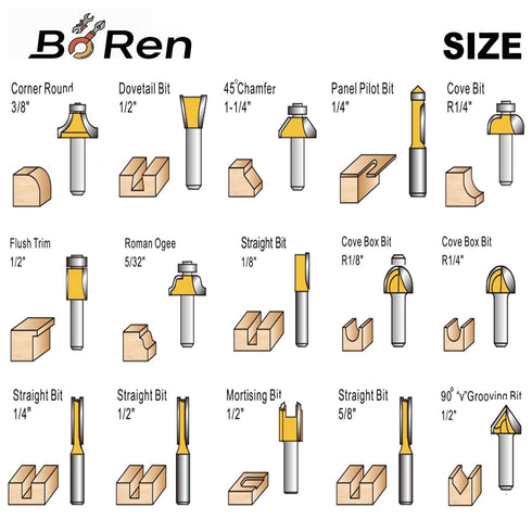 BoooRen Tool 15Pieces Set 1/4 Inch Boren Router Bits Shank Woodwork Toolsfor Doors for Beginners Woodwork