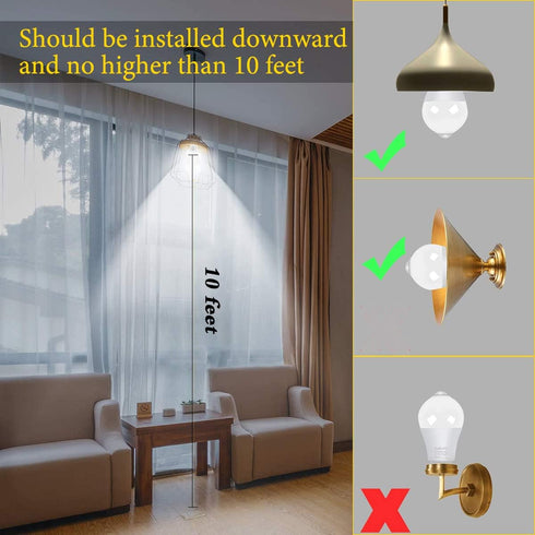 Bulbs, 12W (100-Watt E26 Bulb Closet(Cold 2 Pack) Aukora Motion Sensor Light Equivalent) Motion Activated Dusk to Dawn