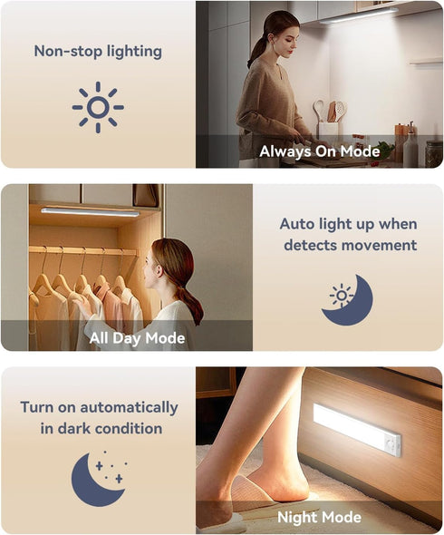 2200mAh Closet Dimmable Counter Kitchen(2 Pack) Under Cabinet Lighting, LED Motion Sensor Light Indoor, USB