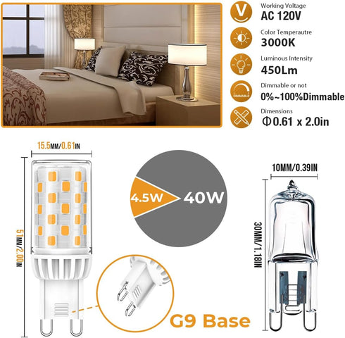G9 LED Bulb Dimmable 4W, 40 Watt T4 Halogen Equivalent, 3000K Soft Warm White, 120V Flicker Free, 450LM (5 Pack)