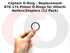 Captain O-Ring, Replacement 876-174 Piston O-Rings for Select Hitachi Nailers/Staplers, 12 Pack