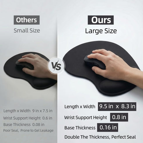 JYWYBF 9.5 8.3 Ergonomic Mouse Pad with Wrist Rest, Gel Wrist Support Mousepad, Pain Relief Laptop Computer Mouse Pad
