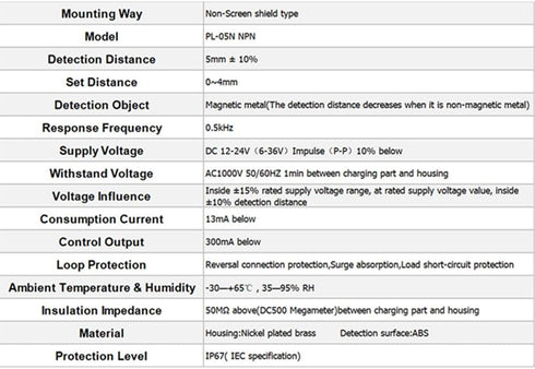 Cloudray Inductive Proximity Sensor Switches for CO2 Laser Controller