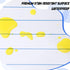 Large Lined Dry Erase Magnetic Paper for Whiteboard - Giant Sized Notebook Paper, 22'' x 28'' - Teacher Writing Supplies