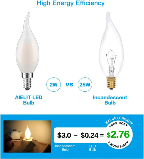 E12 Bulb, 2 Watt(25W 2700K, Dimmable CA10 Bulbs 4-Pack Frosted LED Candelabra Equivalent), Soft Warm Flame Tip LED