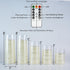 Set 5(H4 5" 6" 8" 8") Homemory Flameless Candles with Embedded Star String Fairy Lights, Battery Operated Candles, LED