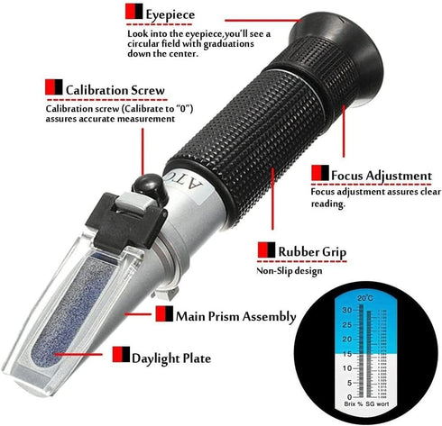 VGVGV 0-32%, 1.000-1.130) Brix Refractometer, Beer Wort Refractometer,Brix/Specific Gravity Refractometer For Beer