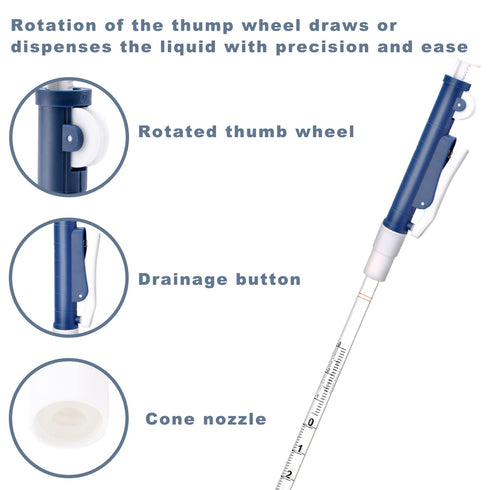 ONiLAB Pipette Pumps, Scientific 2ml Pipette Pump, Blue for Disposable Plastic and Glass Pipettes