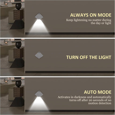 1 Pack 1200mAh 6500K Lemical Night Light Indoor, LED Motion Sensor Stair Lights, Large Battery Rechargeable Wall