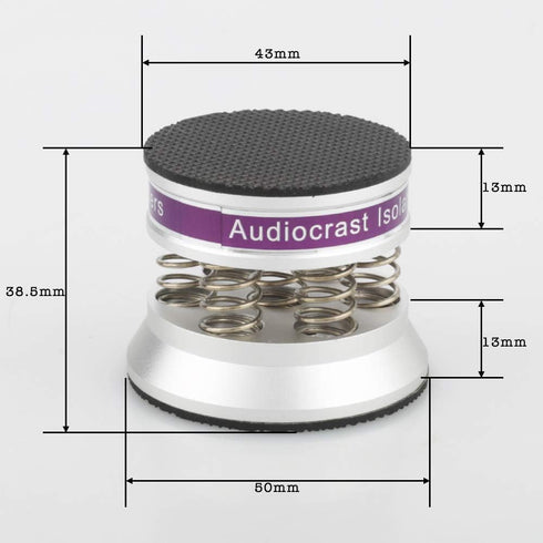 Speaker Isolation Base Pads, Spring Speaker Floor Protector, Sound Dampening Anti Vibration Non-Slip Speaker Stand Feet