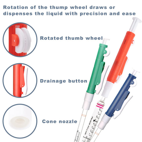 ONiLAB Set of 3 Pipette Pump, 2ml Blue, 10ml Green, 25ml Red, Fit for Plastic or Glass Pipettes