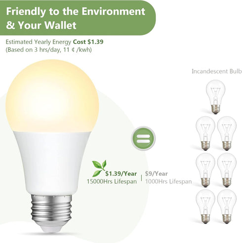 A19 Bulbs Dimmable,75W 1000 2700K E26 15000-Hour 11.5W Bulbs, 6 Pack Sigalux LED Light Equivalent Lumens, Soft White