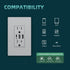 Grey USB Wall Outlet, 30W 6.0A Receptacles with Type A & C Ports, 15 Amp Tamper-Resistant Electrical Outlet