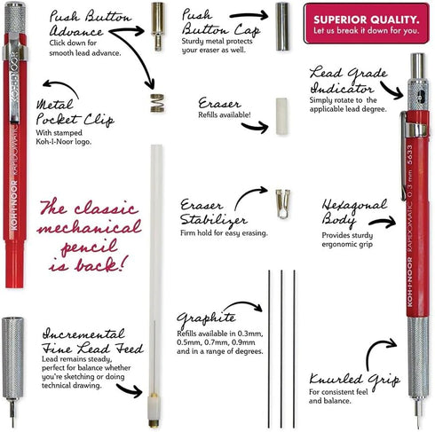 Koh-I-Noor Rapidomatic Mechanical Pencil, 5mm Lead, White, 1 Each (5635) by Koh-I-Noor