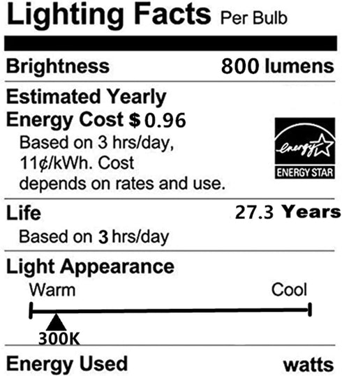 G9 Bulb 3W Bulbs G9 Bulbs 30W Bulbs G9 Bulbs Fixture(8 Pack) COB LED Red Light LED Replace Halogen Light Red Light