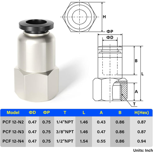 TAILONZ PNEUMATIC Female Straight 12mm Tube OD x 1/4 Inch NPT Thread Push to Connect Fittings PCF12-N2(Pack of 5)