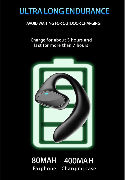 Language Translator Earphones, M8 Smart Bluetooth Earbuds, 144 Languages High Accuracy Two Way Translator Device
