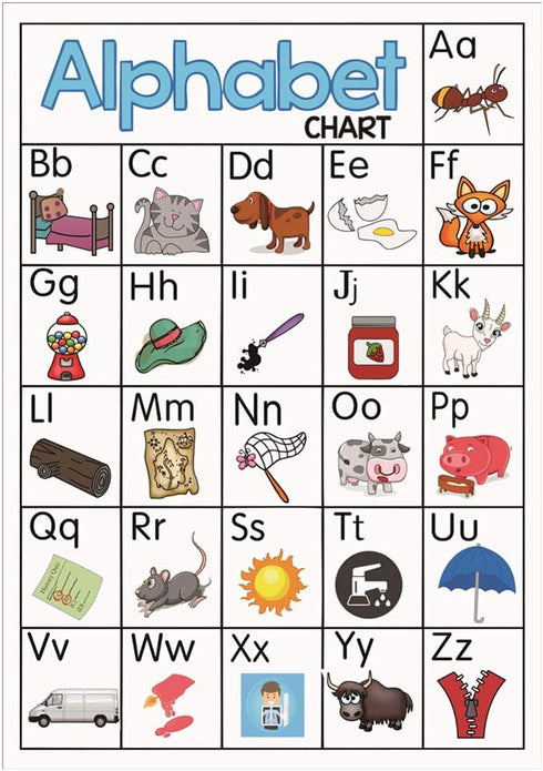 SANTSUN 26 Alphabet Educational Preschool Poster for Toddler and Kid, School Decorations for Kindergarten